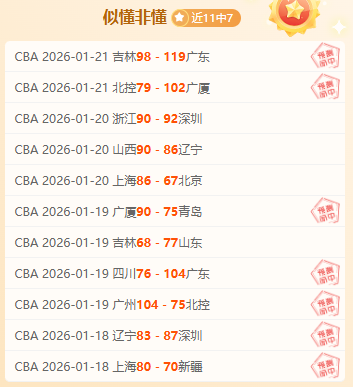 CBA,日常规赛,山西汾酒对,开云体育,开云体育官网,开云体育app,开云体育app下载