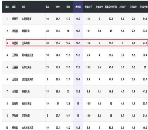 德甲,轮战报,柏林联小胜,开云体育,开云体育官网,开云体育app,开云体育app下载