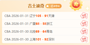 独家揭秘,中国男篮,人阵容猜想,开云体育,开云体育官网,开云体育app,开云体育app下载