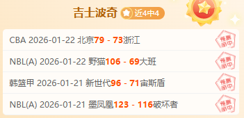 激战正酣,负生死决战,哈伊赫多主,开云体育,开云体育官网,开云体育app,开云体育app下载