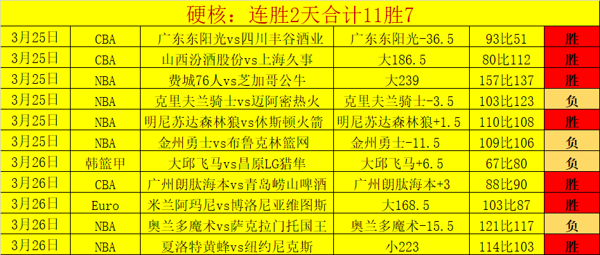 埃因霍温球,记录了我的,诸多温馨时,开云体育,开云体育官网,开云体育app,开云体育app下载