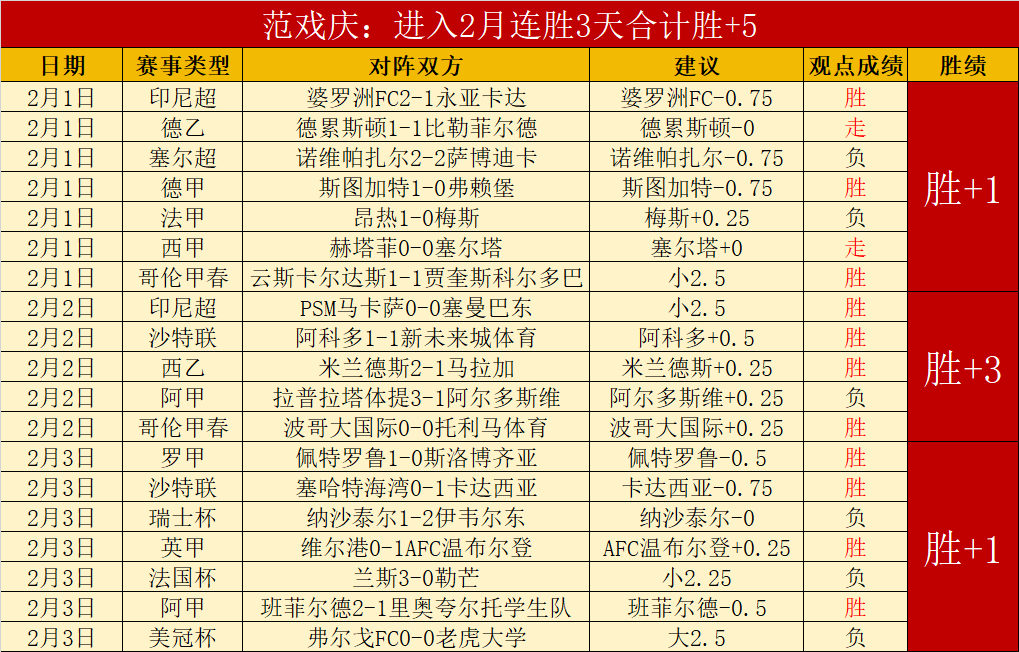 大乐透期号,专家质合分,水原音速对,开云体育,开云体育官网,开云体育app,开云体育app下载
