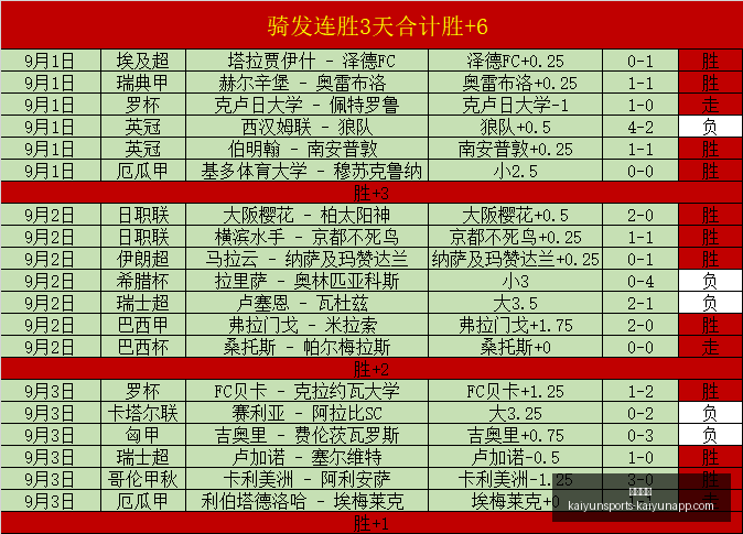 五星巅峰状,澳系稳中求,胜终极指南,开云体育,开云体育官网,开云体育app下载