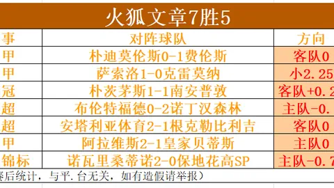 山东高速男篮客场逆转深圳，终结CBA连败之旅 111-100获胜