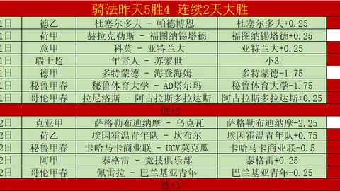 NBA2中2大乐透期号专家质合推荐：前区十码分析魔术vs步行